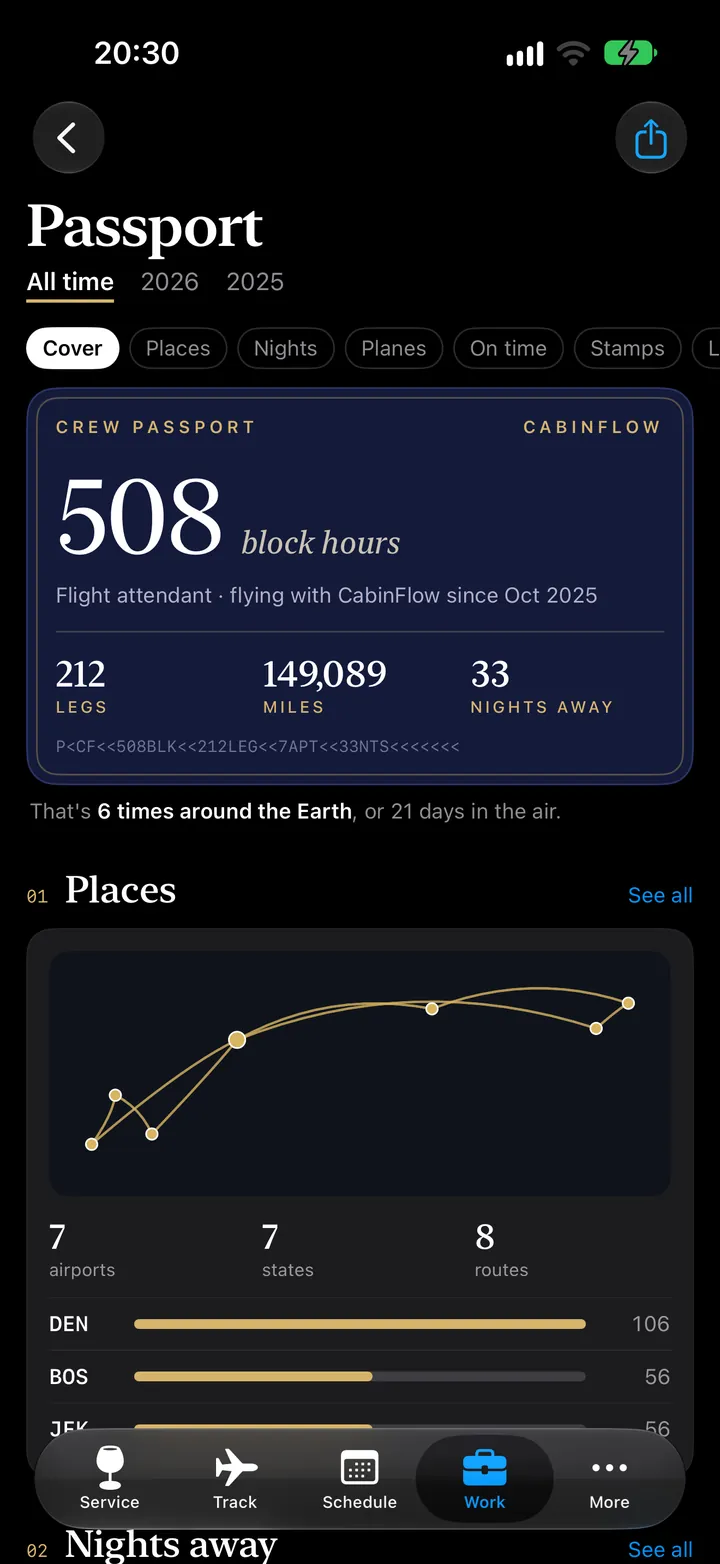 CabinFlow Passport: legs, miles, block hours, airports and nights